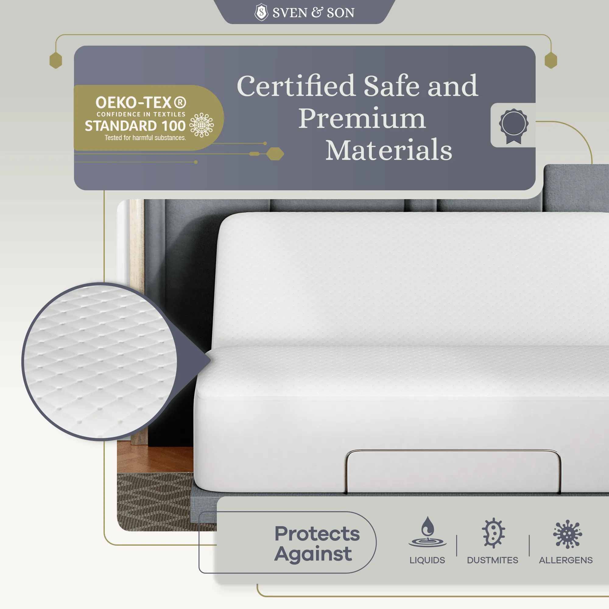 Premium Mattress Protector